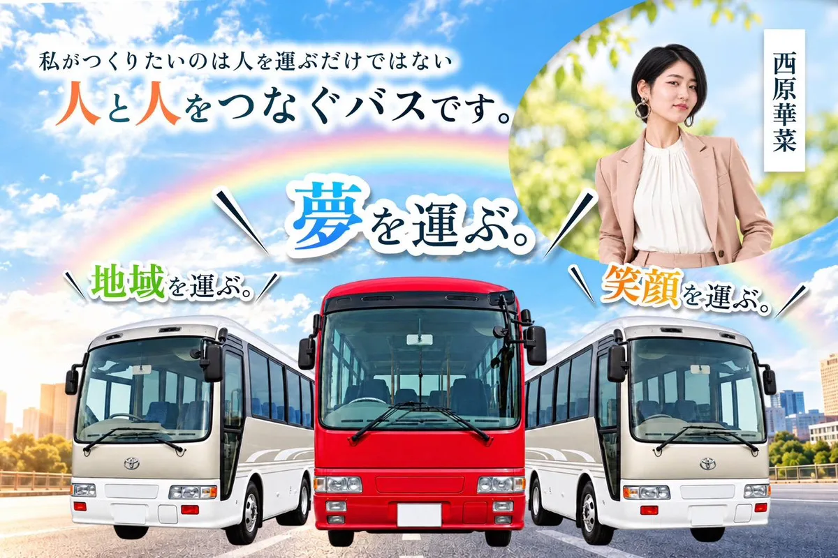 各都市を1000円で結ぶ の事業・サービス画像