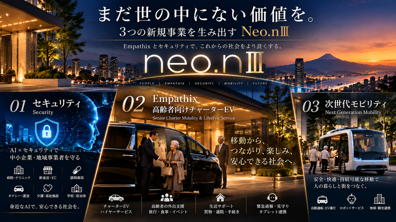 AI・セキュリティ・新しいモビリティ事業を共に創る経営パートナー募集 の事業・サービス画像